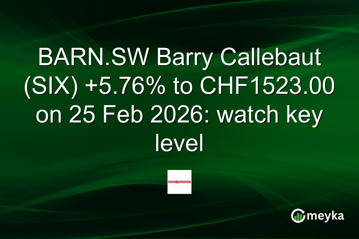 BARN.SW Barry Callebaut (SIX) +5.76% to CHF1523.00 on 25 Feb 2026: watch key level