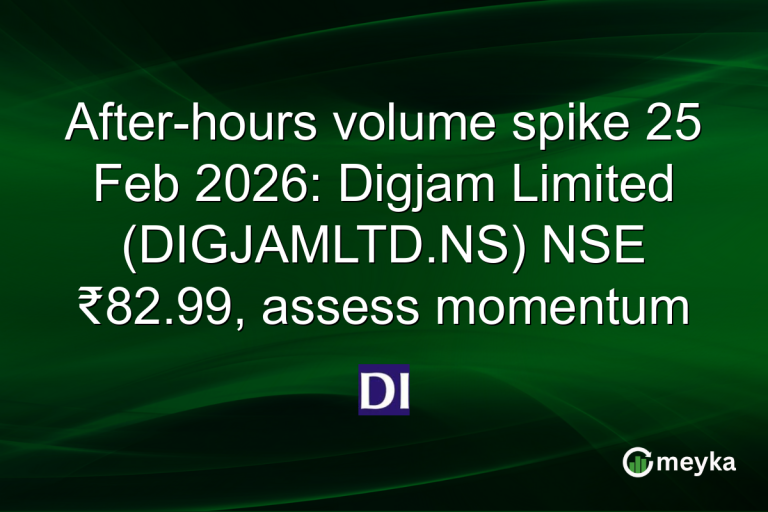 After-hours volume spike 25 Feb 2026: Digjam Limited (DIGJAMLTD.NS) NSE ₹82.99, assess momentum