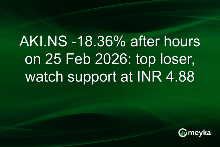AKI.NS -18.36% after hours on 25 Feb 2026: top loser, watch support at INR 4.88