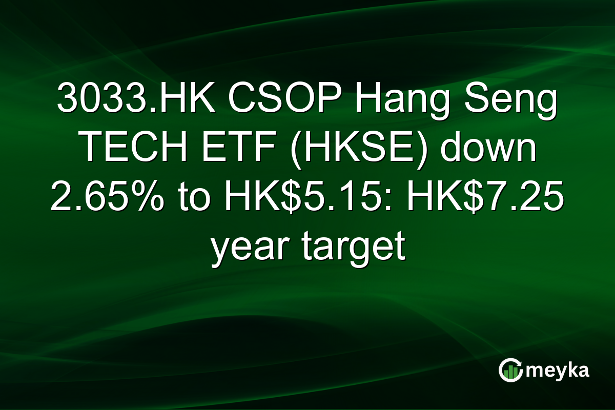3033.HK CSOP Hang Seng TECH ETF (HKSE) down 2.65% to HK$5.15: HK$7.25 year target