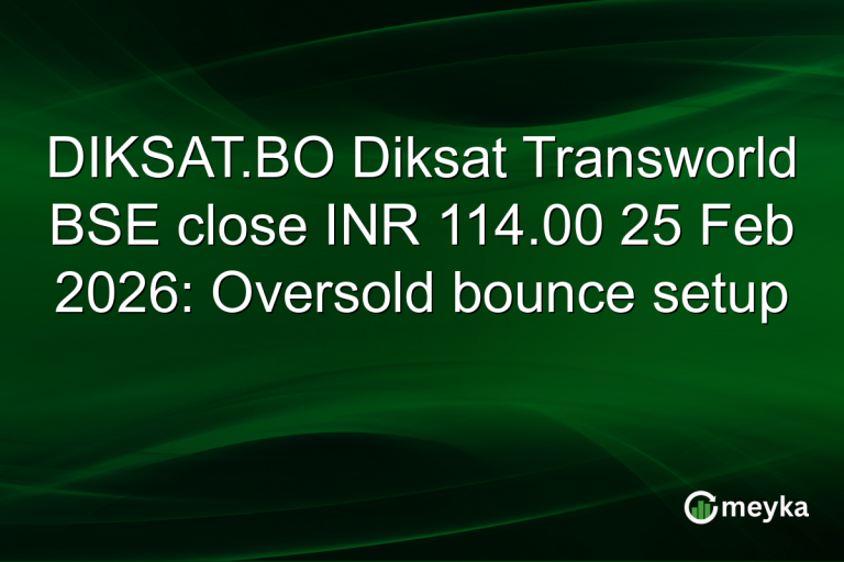 DIKSAT.BO Diksat Transworld BSE close INR 114.00 25 Feb 2026: Oversold bounce setup