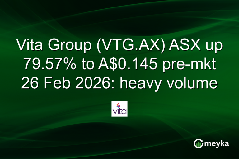 Vita Group (VTG.AX) ASX up 79.57% to A$0.145 pre-mkt 26 Feb 2026: heavy volume
