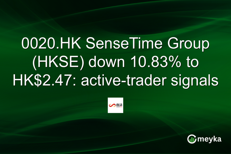 0020.HK SenseTime Group (HKSE) down 10.83% to HK$2.47: active-trader signals