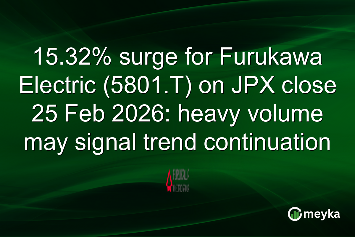 15.32% surge for Furukawa Electric (5801.T) on JPX close 25 Feb 2026: heavy volume may signal trend continuation
