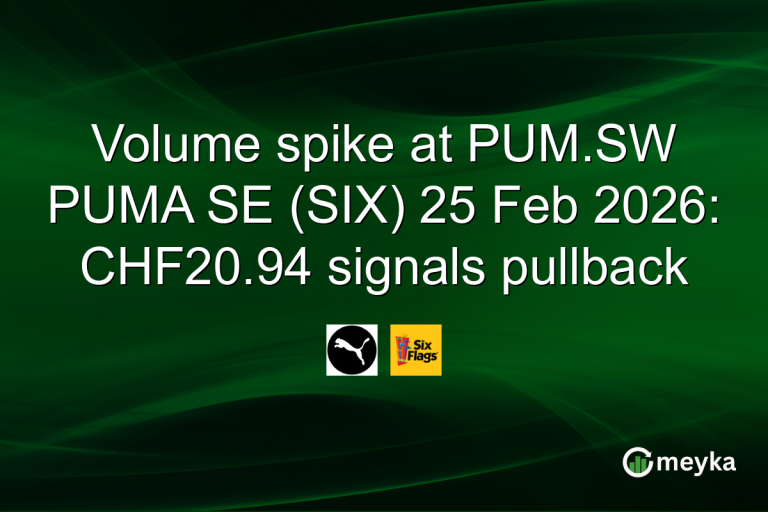 Volume spike at PUM.SW PUMA SE (SIX) 25 Feb 2026: CHF20.94 signals pullback