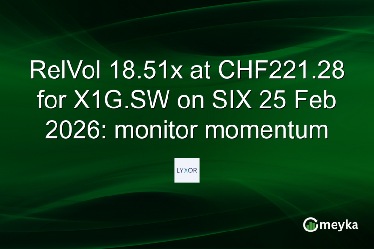 RelVol 18.51x at CHF221.28 for X1G.SW on SIX 25 Feb 2026: monitor momentum