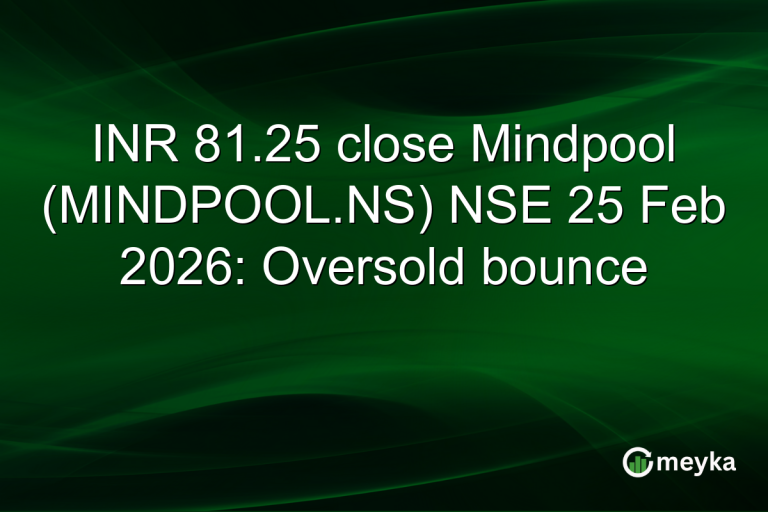 INR 81.25 close Mindpool (MINDPOOL.NS) NSE 25 Feb 2026: Oversold bounce
