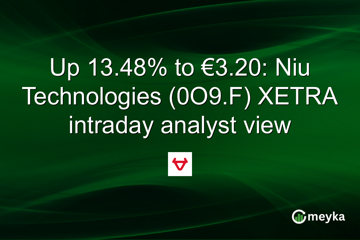 Up 13.48% to €3.20: Niu Technologies (0O9.F) XETRA intraday analyst view