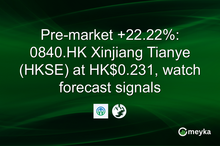 Pre-market +22.22%: 0840.HK Xinjiang Tianye (HKSE) at HK$0.231, watch forecast signals