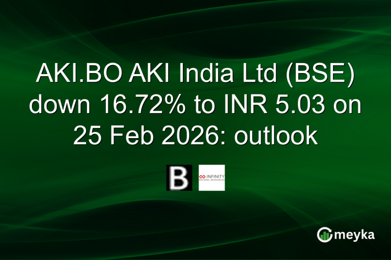 AKI.BO AKI India Ltd (BSE) down 16.72% to INR 5.03 on 25 Feb 2026: outlook