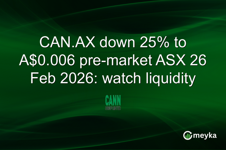 CAN.AX down 25% to A$0.006 pre-market ASX 26 Feb 2026: watch liquidity
