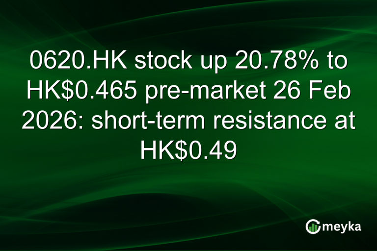 0620.HK stock up 20.78% to HK$0.465 pre-market 26 Feb 2026: short-term resistance at HK$0.49