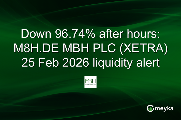 Down 96.74% after hours: M8H.DE MBH PLC (XETRA) 25 Feb 2026 liquidity alert