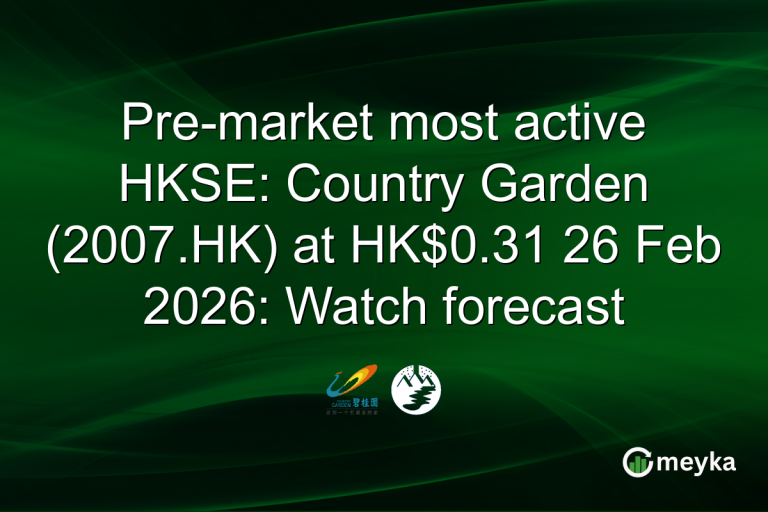 Pre-market most active HKSE: Country Garden (2007.HK) at HK$0.31 26 Feb 2026: Watch forecast