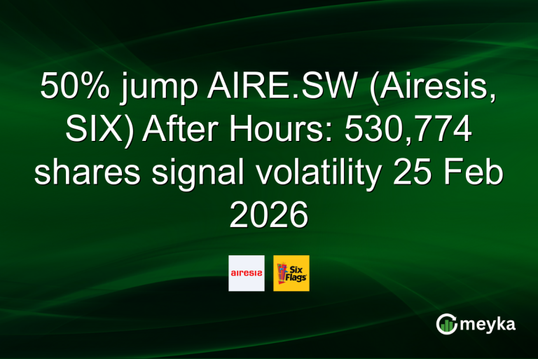 50% jump AIRE.SW (Airesis, SIX) After Hours: 530,774 shares signal volatility 25 Feb 2026
