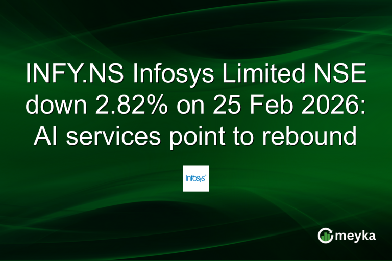 INFY.NS Infosys Limited NSE down 2.82% on 25 Feb 2026: AI services point to rebound