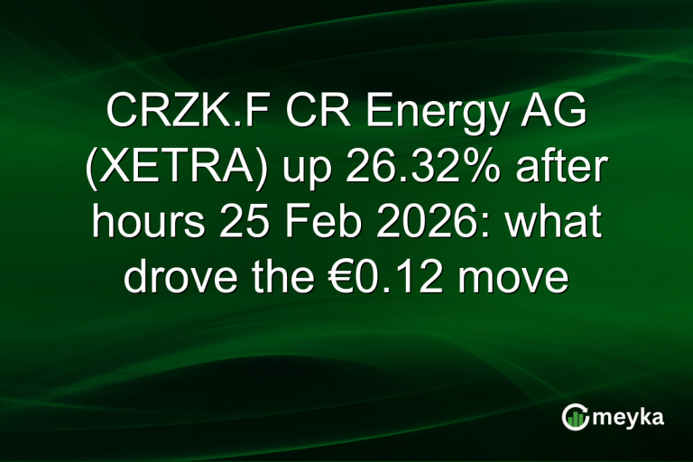 CRZK.F CR Energy AG (XETRA) up 26.32% after hours 25 Feb 2026: what drove the €0.12 move