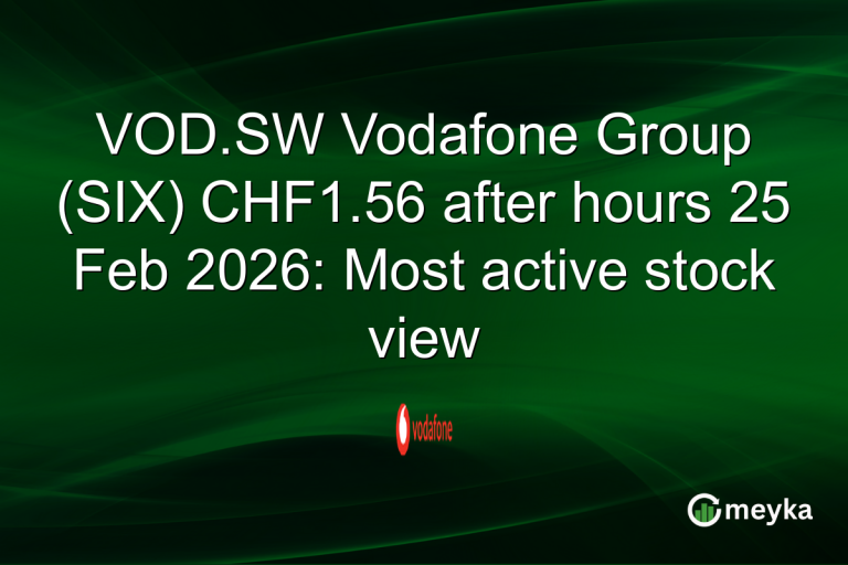 VOD.SW Vodafone Group (SIX) CHF1.56 after hours 25 Feb 2026: Most active stock view