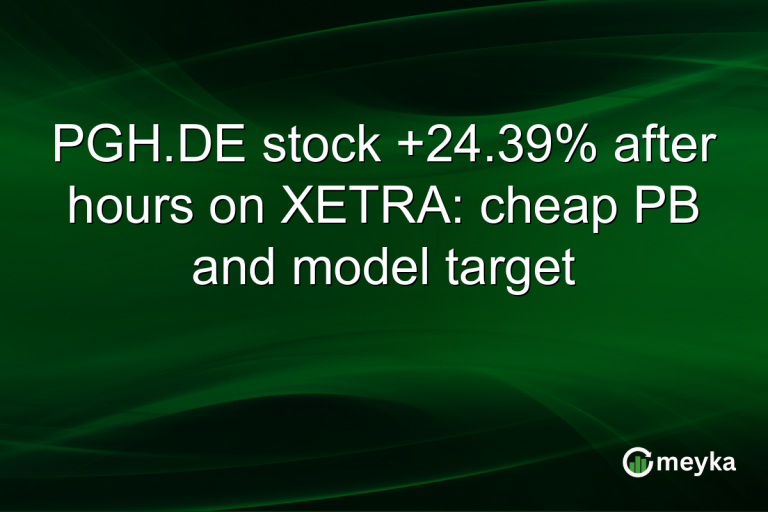 PGH.DE stock +24.39% after hours on XETRA: cheap PB and model target
