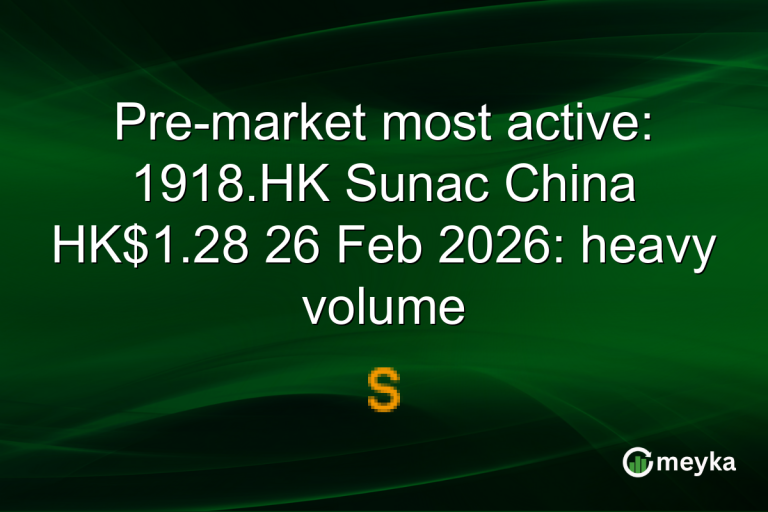Pre-market most active: 1918.HK Sunac China HK$1.28 26 Feb 2026: heavy volume