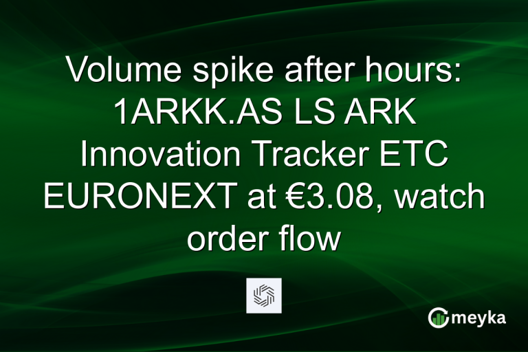 Volume spike after hours: 1ARKK.AS LS ARK Innovation Tracker ETC EURONEXT at €3.08, watch order flow