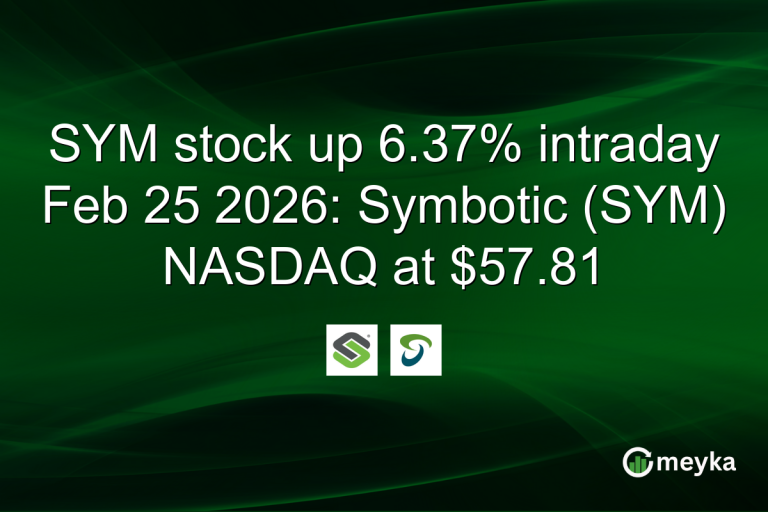 SYM stock up 6.37% intraday Feb 25 2026: Symbotic (SYM) NASDAQ at $57.81