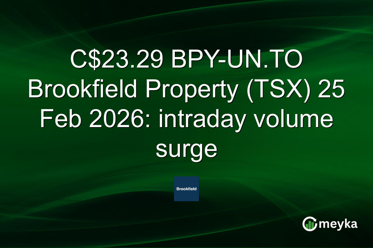 C$23.29 BPY-UN.TO Brookfield Property (TSX) 25 Feb 2026: intraday volume surge