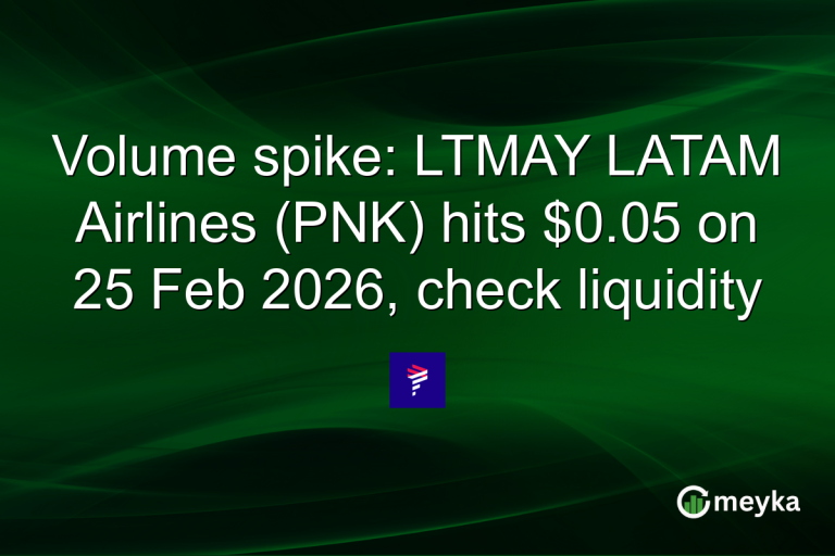 Volume spike: LTMAY LATAM Airlines (PNK) hits $0.05 on 25 Feb 2026, check liquidity