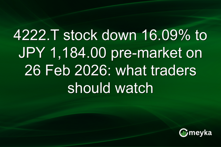 4222.T stock down 16.09% to JPY 1,184.00 pre-market on 26 Feb 2026: what traders should watch