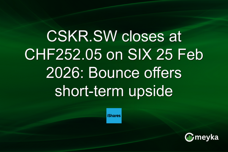 CSKR.SW closes at CHF252.05 on SIX 25 Feb 2026: Bounce offers short-term upside