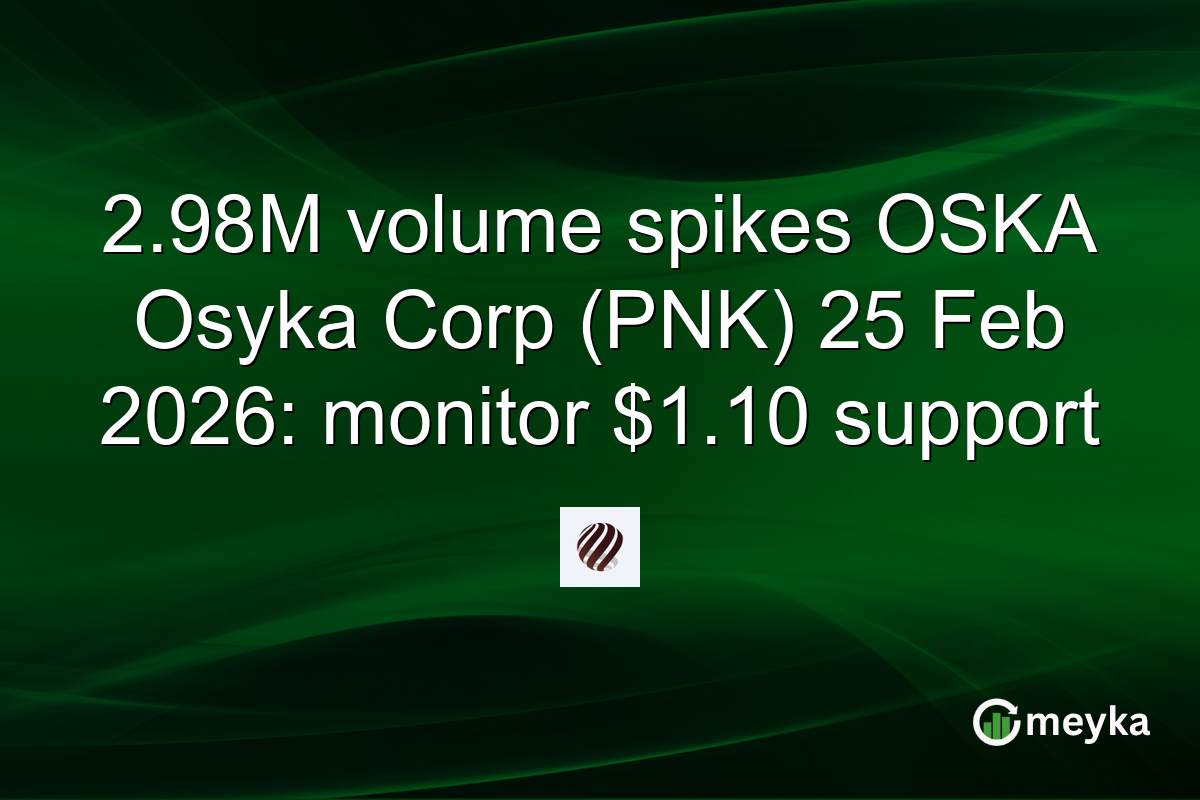 2.98M volume spikes OSKA Osyka Corp (PNK) 25 Feb 2026: monitor $1.10 support