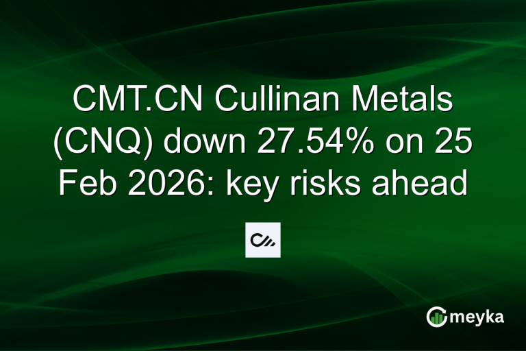 CMT.CN Cullinan Metals (CNQ) down 27.54% on 25 Feb 2026: key risks ahead