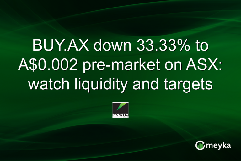 BUY.AX down 33.33% to A$0.002 pre-market on ASX: watch liquidity and targets