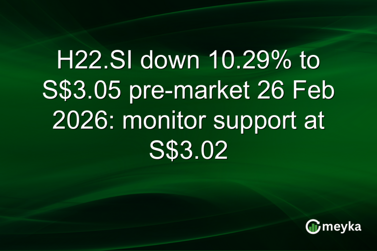 H22.SI down 10.29% to S$3.05 pre-market 26 Feb 2026: monitor support at S$3.02
