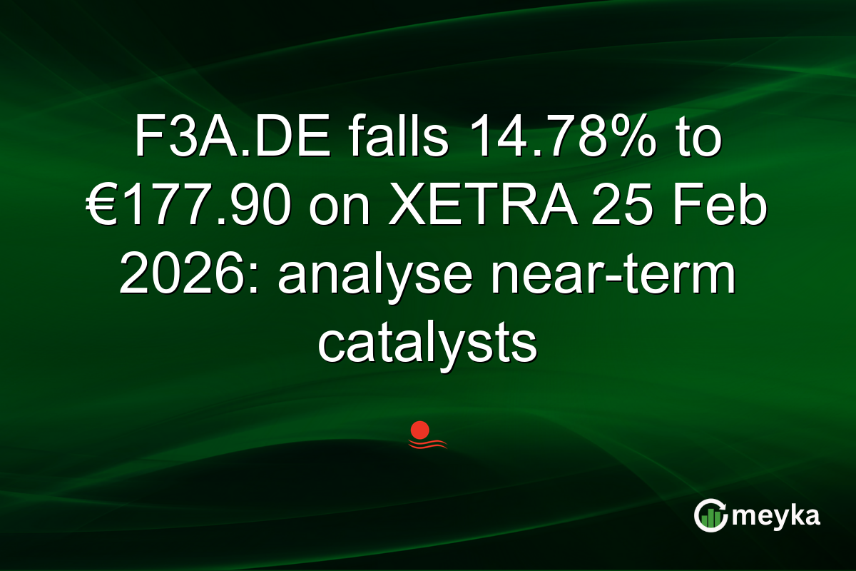 F3A.DE falls 14.78% to €177.90 on XETRA 25 Feb 2026: analyse near-term catalysts