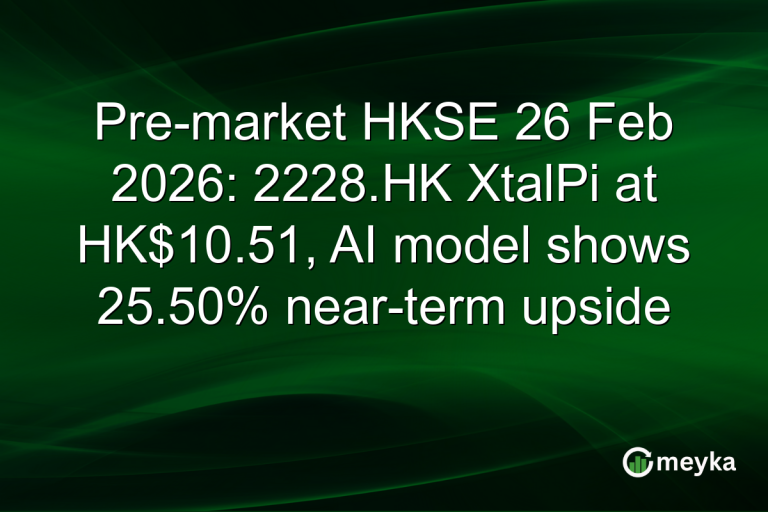 Pre-market HKSE 26 Feb 2026: 2228.HK XtalPi at HK$10.51, AI model shows 25.50% near-term upside