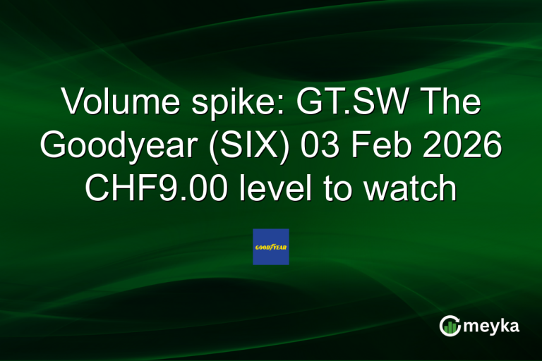 Volume spike: GT.SW The Goodyear (SIX) 03 Feb 2026 CHF9.00 level to watch