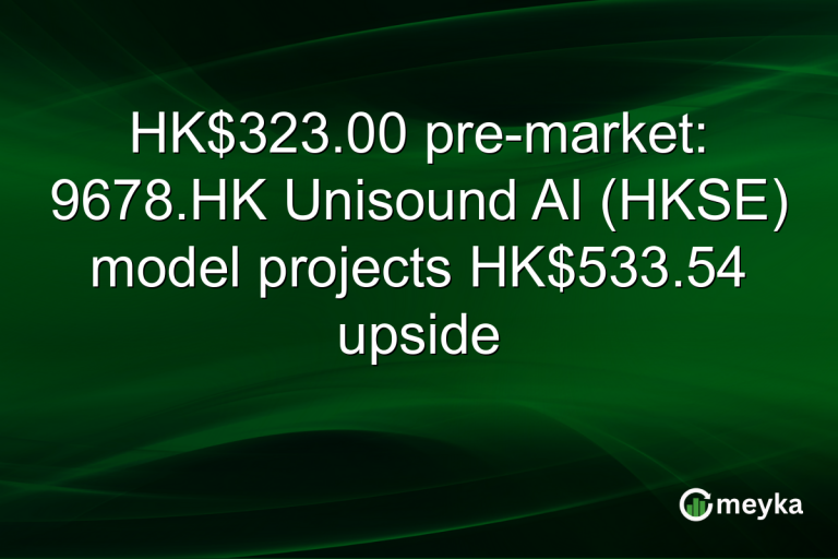 HK$323.00 pre-market: 9678.HK Unisound AI (HKSE) model projects HK$533.54 upside