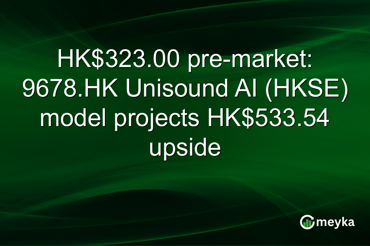 HK$323.00 pre-market: 9678.HK Unisound AI (HKSE) model projects HK$533.54 upside