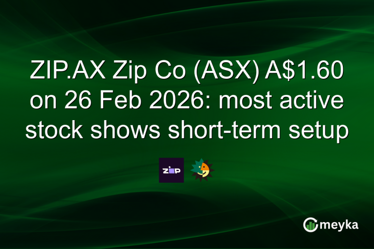 ZIP.AX Zip Co (ASX) A$1.60 on 26 Feb 2026: most active stock shows short-term setup