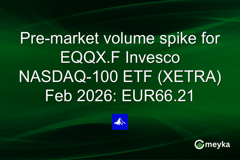 Pre-market volume spike for EQQX.F Invesco NASDAQ-100 ETF (XETRA) Feb 2026: EUR66.21