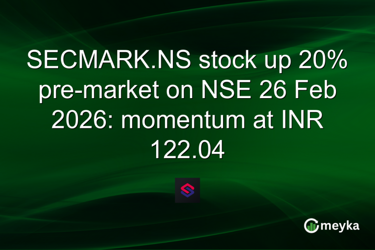 SECMARK.NS stock up 20% pre-market on NSE 26 Feb 2026: momentum at INR 122.04