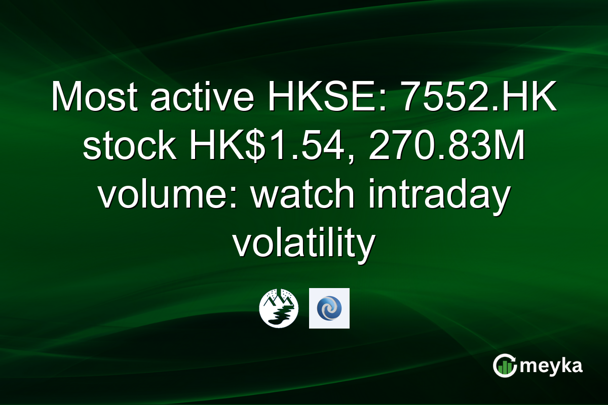 Most active HKSE: 7552.HK stock HK$1.54, 270.83M volume: watch intraday volatility