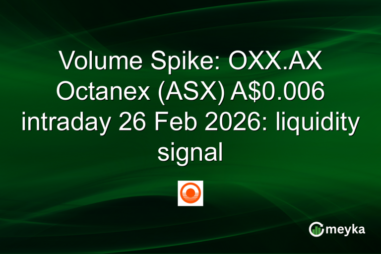 Volume Spike: OXX.AX Octanex (ASX) A$0.006 intraday 26 Feb 2026: liquidity signal