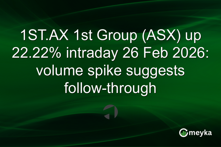 1ST.AX 1st Group (ASX) up 22.22% intraday 26 Feb 2026: volume spike suggests follow-through