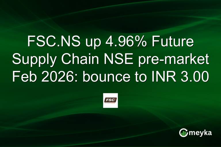 FSC.NS up 4.96% Future Supply Chain NSE pre-market Feb 2026: bounce to INR 3.00