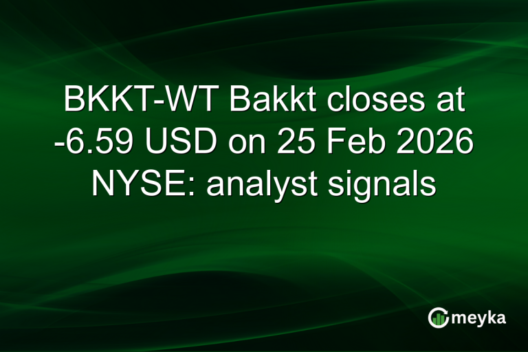 BKKT-WT Bakkt closes at -6.59 USD on 25 Feb 2026 NYSE: analyst signals
