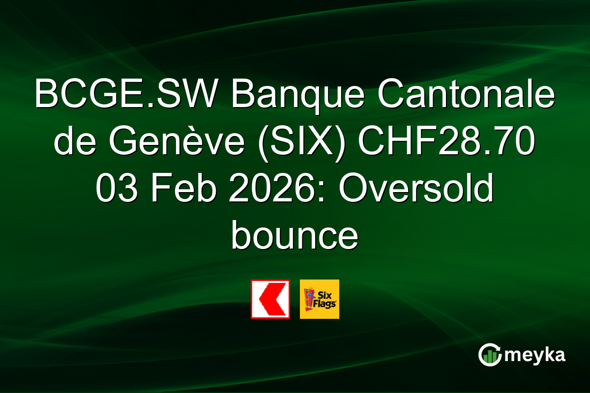 BCGE.SW Banque Cantonale de Genève (SIX) CHF28.70 03 Feb 2026: Oversold bounce