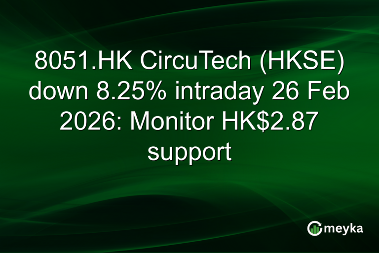 8051.HK CircuTech (HKSE) down 8.25% intraday 26 Feb 2026: Monitor HK$2.87 support