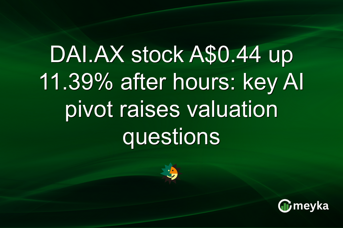 DAI.AX stock A$0.44 up 11.39% after hours: key AI pivot raises valuation questions